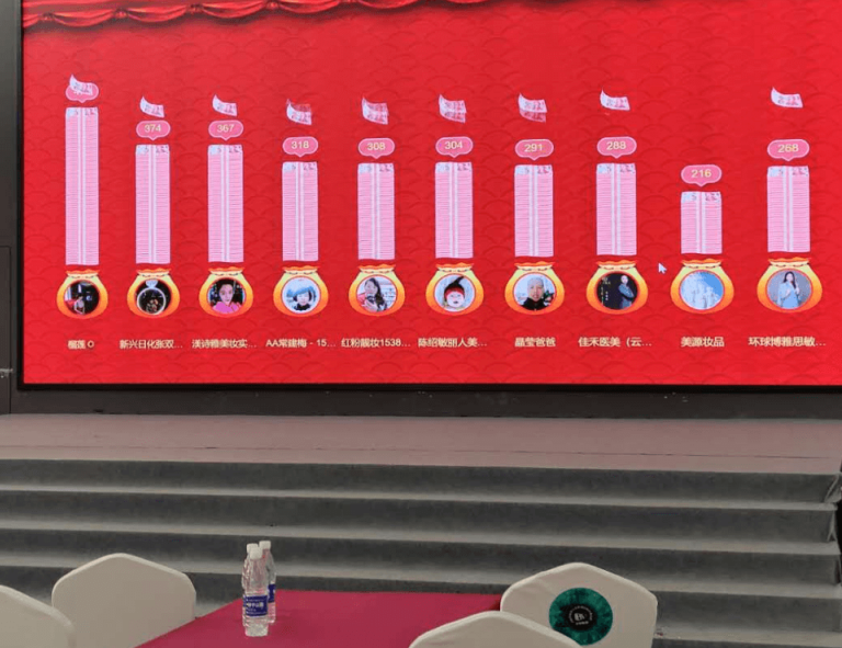 年会抽奖创意|适合几十到上万人+的团队_年会互动抽奖